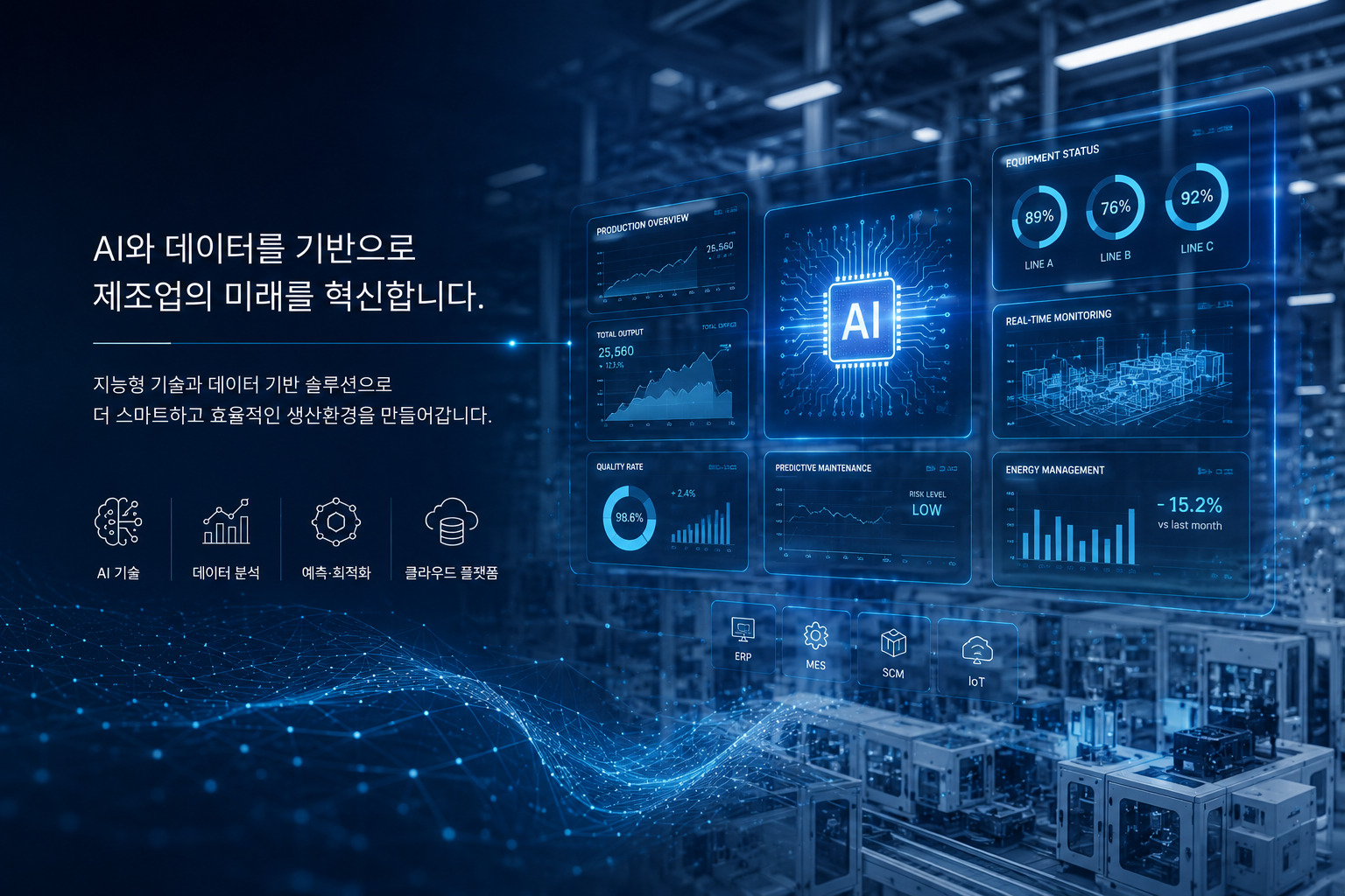 AI와 데이터를 기반으로 제조업의 미래를 혁신하는 디에스테크 제조지능화 솔루션